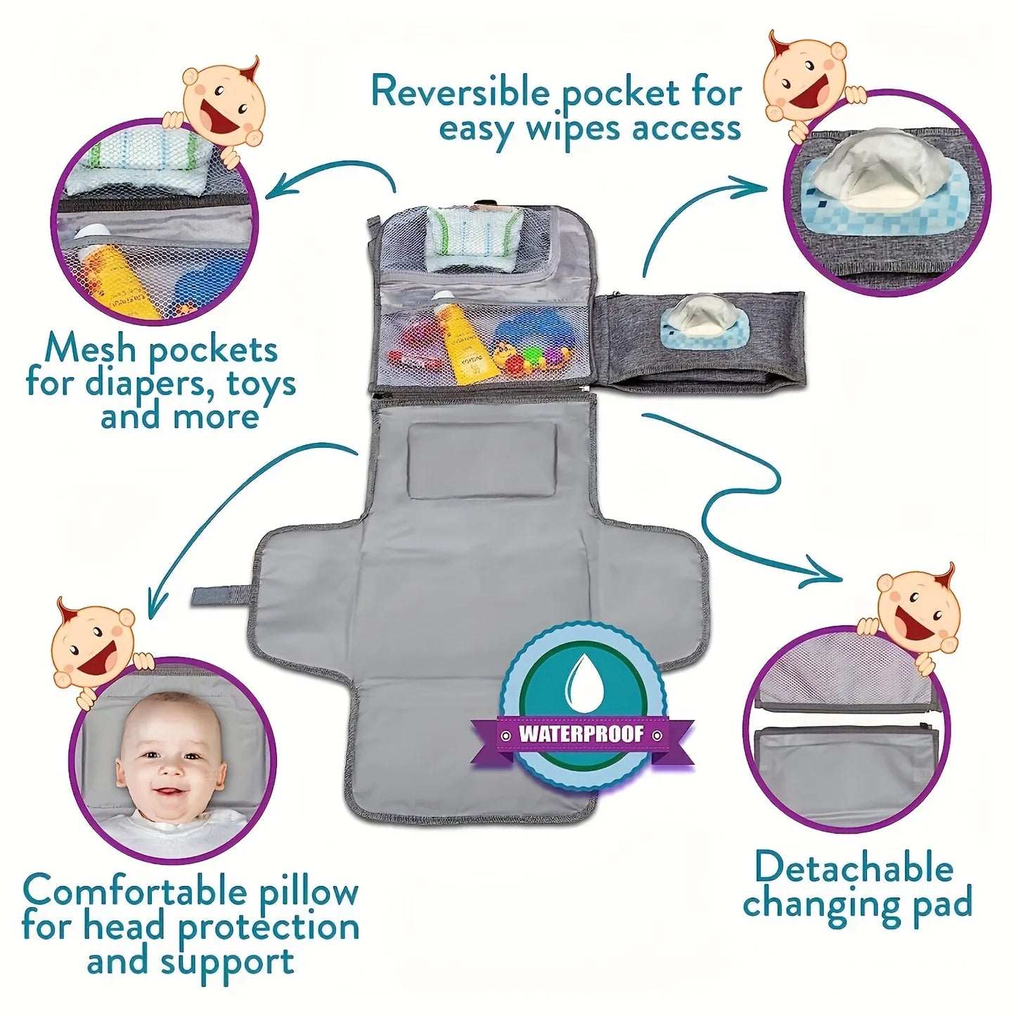 Nappy Change Nomad : Matelas à langer portable avec poche pour lingettes et pochette étanche